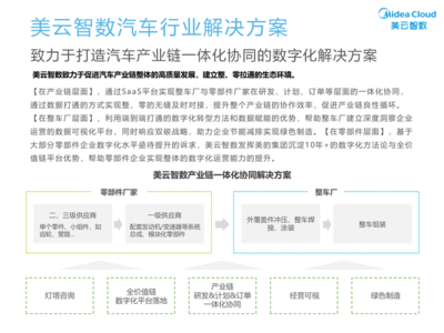 爱玛科技集团“361数智化工程”入选《IDC PeerScape: 中国数字工厂领导者实践》报告，引领两轮出行产业互联网数据服务新标杆